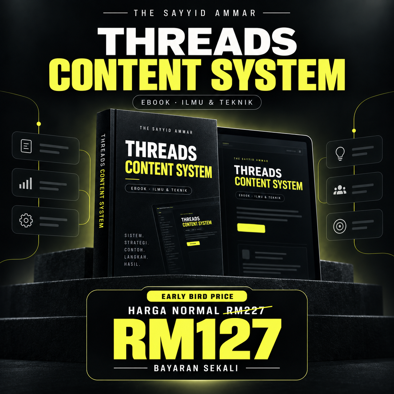 Threads Content System eBook harga normal RM227 dan early bird RM127